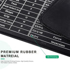Keyboard Mat With Shortcut Keys